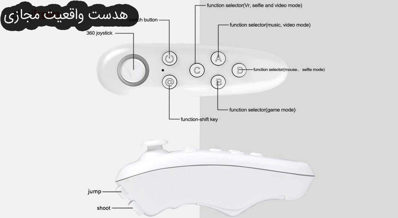هدست واقعیت مجازی